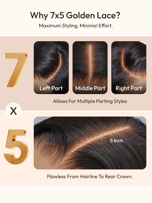 UNice Bye-Bye Knots 7x5 Lace Brown With Blonde Piano Highlights Blunt Bob Wig with Dark Roots