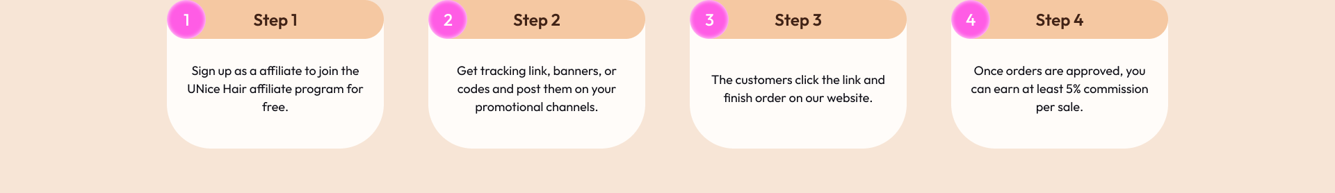 affiliate program 4