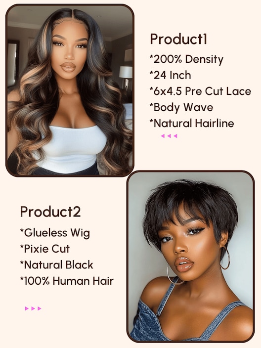 Model